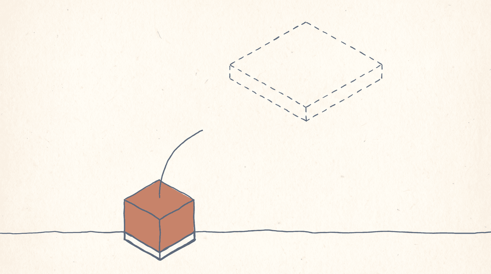 An isometric diagram: a small filled square, and a curved line rising from it that stops short of a larger dashed outline.