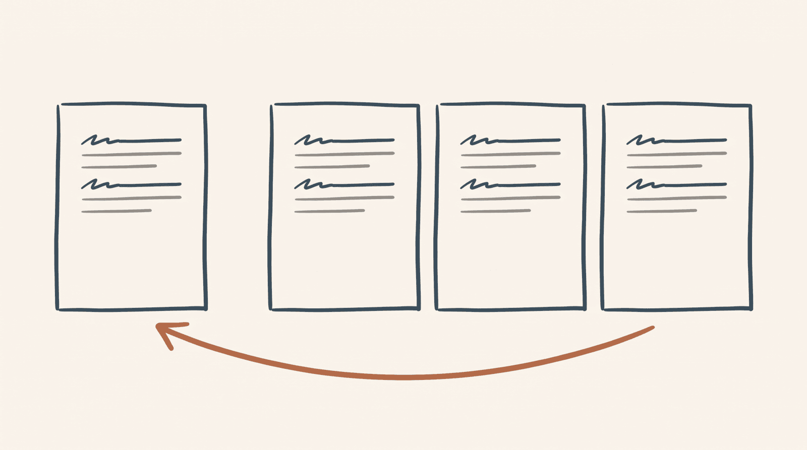 The 4 pages of the prayer journal template, with the monthly page returning to the baseline page filled in before day 1.